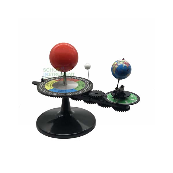 Model, Sun-Earth-Moon